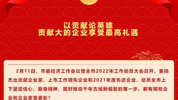 虎年青州第 一 榜！集團(tuán)榜上有名！